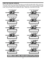 Preview for 4 page of Elenco Electronics AK-100 Assembly And Instruction Manual