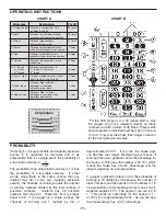 Предварительный просмотр 12 страницы Elenco Electronics AK-300 Instruction & Assembly Manual