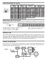 Preview for 3 page of Elenco Electronics AK-500 Assembly And Instruction Manual