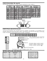 Preview for 3 page of Elenco Electronics AK-520 Assembly And Instruction Manual