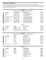 Preview for 2 page of Elenco Electronics AK-700 Assembly And Instruction Manual