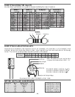 Preview for 5 page of Elenco Electronics AK-700 Assembly And Instruction Manual