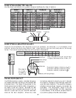 Preview for 3 page of Elenco Electronics AK-710 Assembly And Instruction Manual