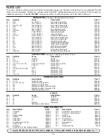 Предварительный просмотр 2 страницы Elenco Electronics AM-550CK Assembly And Instruction Manual