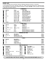 Предварительный просмотр 2 страницы Elenco Electronics AM-550K Assembly And Instruction Manual