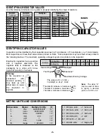 Предварительный просмотр 4 страницы Elenco Electronics AM-550K Assembly And Instruction Manual