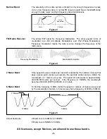 Preview for 4 page of Elenco Electronics AR-2N6K Assembly And Instruction Manual