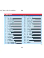 Preview for 7 page of Elenco Electronics CI-73 Instruction Manual And User Handbook