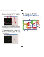 Preview for 32 page of Elenco Electronics CI-73 Instruction Manual And User Handbook