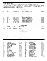 Preview for 2 page of Elenco Electronics DT-100K Assembly And Instruction Manual