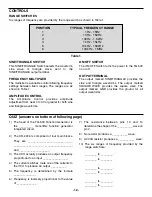 Preview for 13 page of Elenco Electronics FG-500K Assembly And Instruction Manual