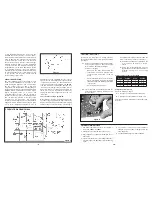 Предварительный просмотр 6 страницы Elenco Electronics FM-88K Assembly And Instruction Manual