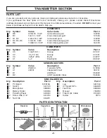 Preview for 3 page of Elenco Electronics FO-30K Assembly And Instruction Manual