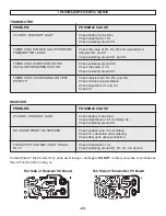 Preview for 21 page of Elenco Electronics FO-30K Assembly And Instruction Manual