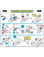 Elenco Electronics FUN-755 User Manual preview