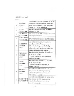 Preview for 13 page of Elenco Electronics GF-8026 User Manual