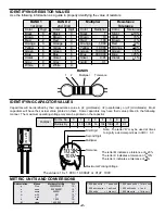 Preview for 3 page of Elenco Electronics K-17 Assembly And Instruction Manual