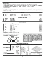 Preview for 2 page of Elenco Electronics K-20 Assembly And Instruction Manual