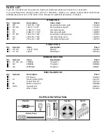 Preview for 2 page of Elenco Electronics K-24 Assembly And Instruction Manual