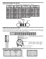 Preview for 3 page of Elenco Electronics K-28 Assembly And Instruction Manual