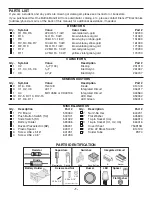 Предварительный просмотр 2 страницы Elenco Electronics K-34 Assembly And Instruction Manual