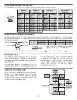 Предварительный просмотр 3 страницы Elenco Electronics K-34 Assembly And Instruction Manual