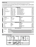 Предварительный просмотр 2 страницы Elenco Electronics K-36 Assembly And Instruction Manual