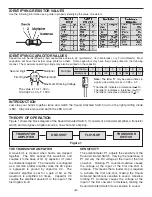 Предварительный просмотр 3 страницы Elenco Electronics K-36 Assembly And Instruction Manual