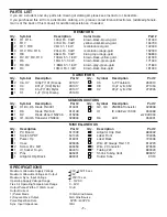 Preview for 2 page of Elenco Electronics LP-425K Assembly And Instruction Manual