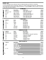 Preview for 2 page of Elenco Electronics LP-535K Instruction & Assembly Manual