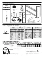 Preview for 3 page of Elenco Electronics LP-535K Instruction & Assembly Manual