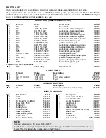 Предварительный просмотр 2 страницы Elenco Electronics M-1006K Assembly And Instruction Manual