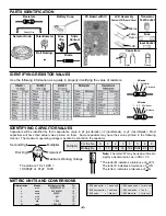 Предварительный просмотр 3 страницы Elenco Electronics M-1006K Assembly And Instruction Manual