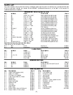 Предварительный просмотр 2 страницы Elenco Electronics M-1008K Assembly And Instruction Manual