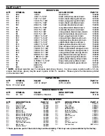 Предварительный просмотр 2 страницы Elenco Electronics M-1150K Assembly And Instruction Manual