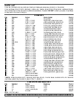 Preview for 2 page of Elenco Electronics M-1250K Assembly And Instruction Manual