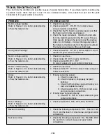 Preview for 13 page of Elenco Electronics M-1250K Assembly And Instruction Manual