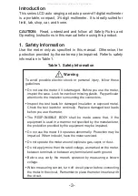 Preview for 3 page of Elenco Electronics M-2625 Operator'S Instruction Manual