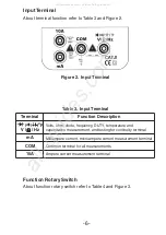 Preview for 6 page of Elenco Electronics M-2625 Operator'S Instruction Manual