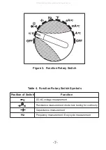 Preview for 7 page of Elenco Electronics M-2625 Operator'S Instruction Manual