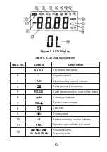 Preview for 10 page of Elenco Electronics M-2625 Operator'S Instruction Manual