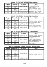 Предварительный просмотр 34 страницы Elenco Electronics M-2625 Operator'S Instruction Manual