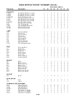 Предварительный просмотр 73 страницы Elenco Electronics MM-8000 User Manual