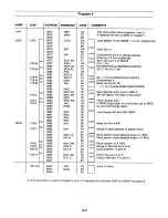 Предварительный просмотр 98 страницы Elenco Electronics MM-8000 User Manual