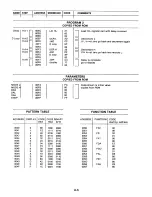 Предварительный просмотр 102 страницы Elenco Electronics MM-8000 User Manual