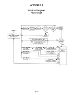 Предварительный просмотр 113 страницы Elenco Electronics MM-8000 User Manual