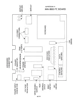 Предварительный просмотр 115 страницы Elenco Electronics MM-8000 User Manual