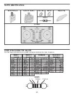 Preview for 3 page of Elenco Electronics RS-400/K-37 Assembly And Instruction Manual