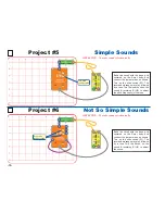 Предварительный просмотр 16 страницы Elenco Electronics SCROV-50 Instruction Manual