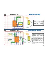 Предварительный просмотр 17 страницы Elenco Electronics SCROV-50 Instruction Manual